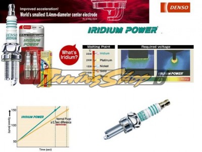 zapalovaci-svicka-denso-iridium-power-ik24c11-original.jpg
