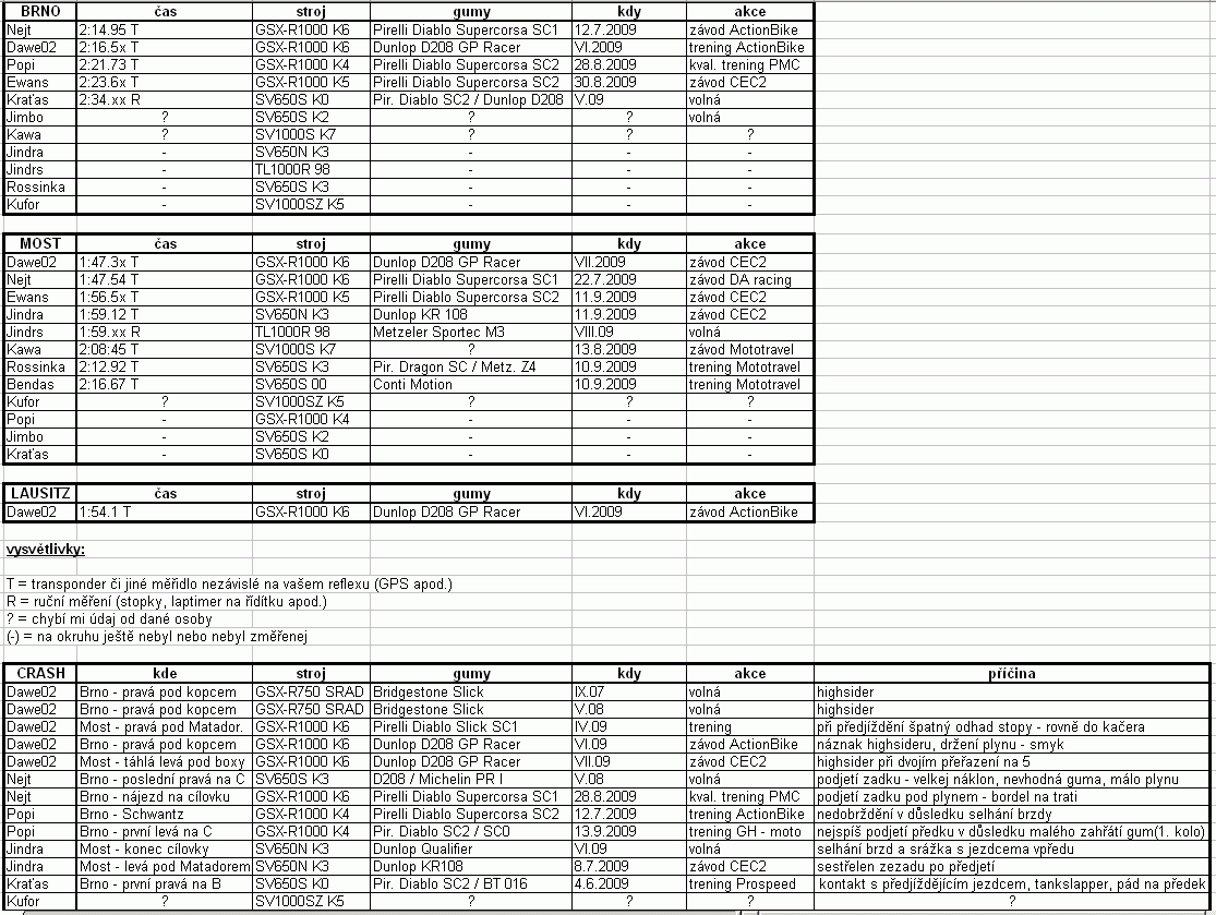 ASY - SV_forum.GIF