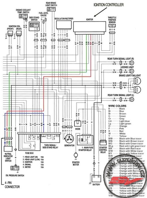 Wiring_Diagram_odskceni